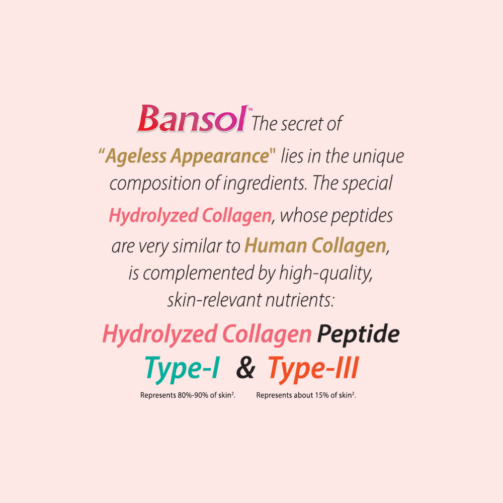 Bansol Tablets