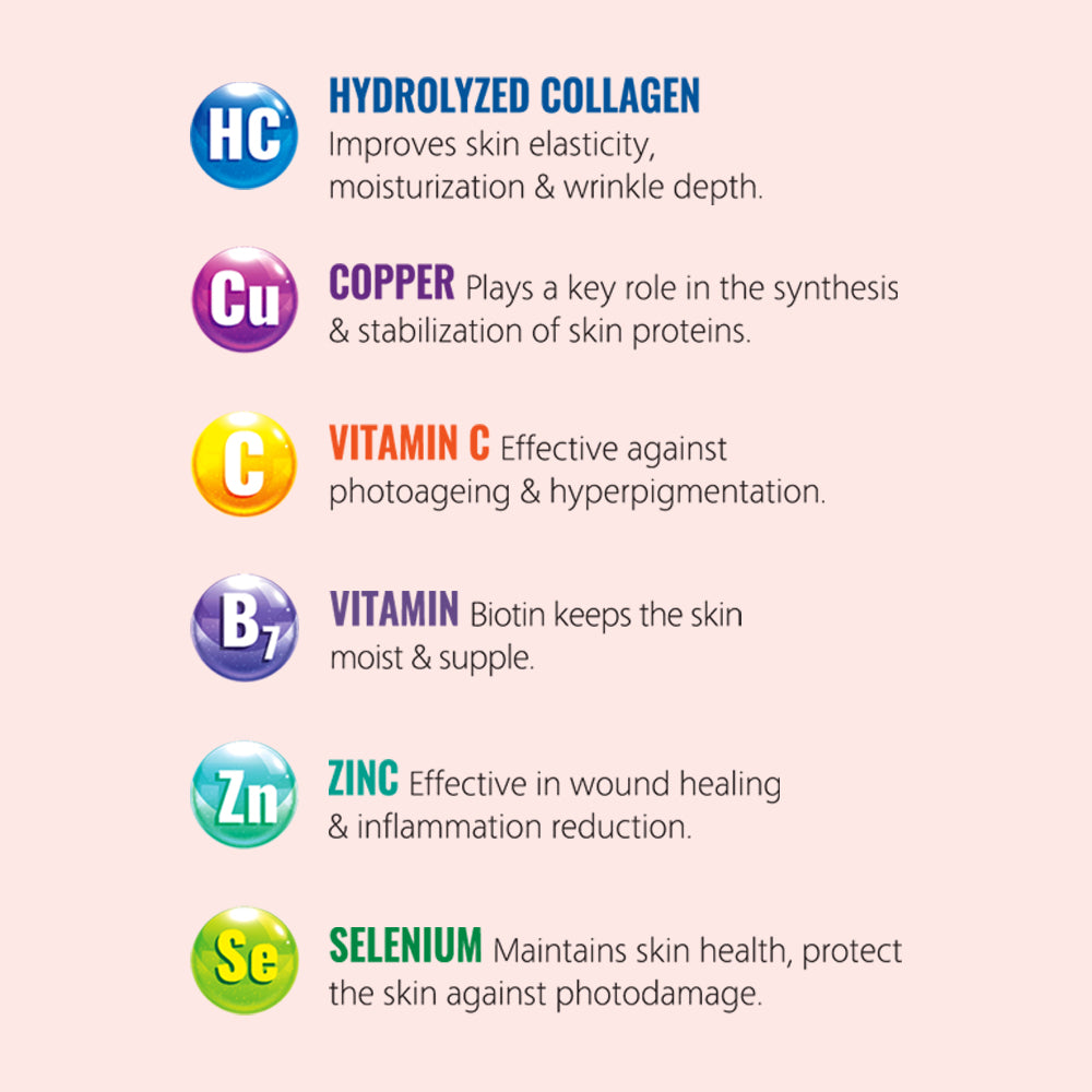 Bansol Tablets