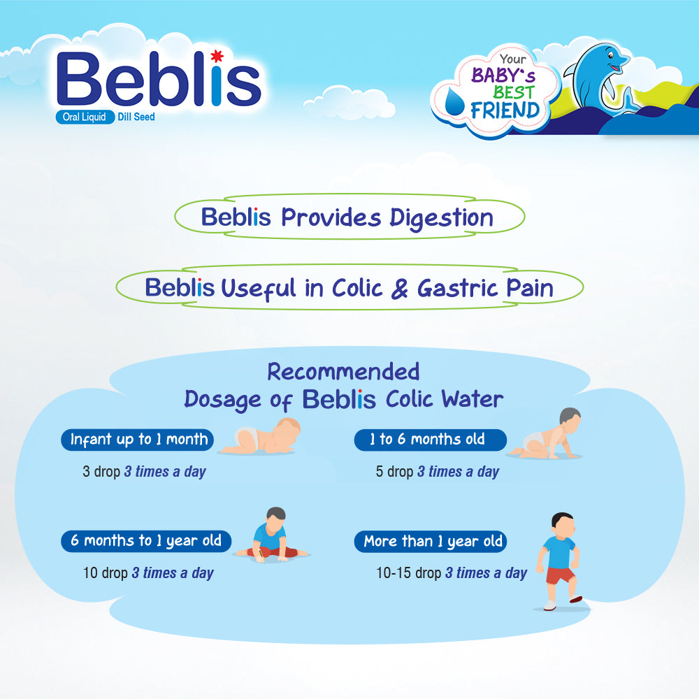 Beblis Oral Liquid
