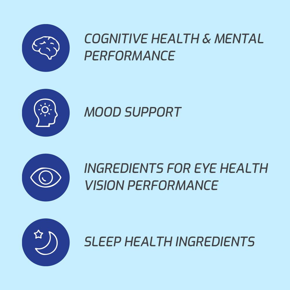 CYT Softgel Capsules