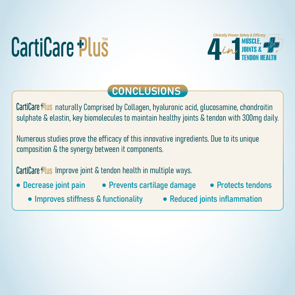 Carticare Plus Capsules