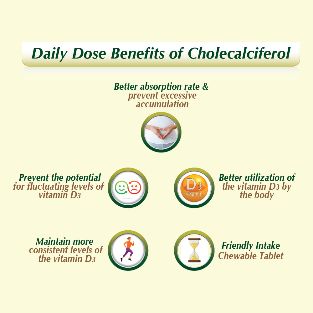 D5000 Chewable Tablets