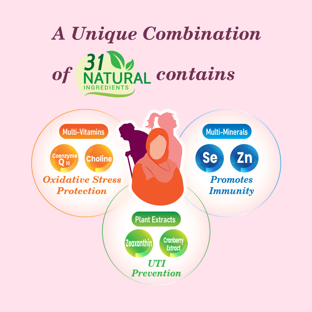 Elmas Capsules