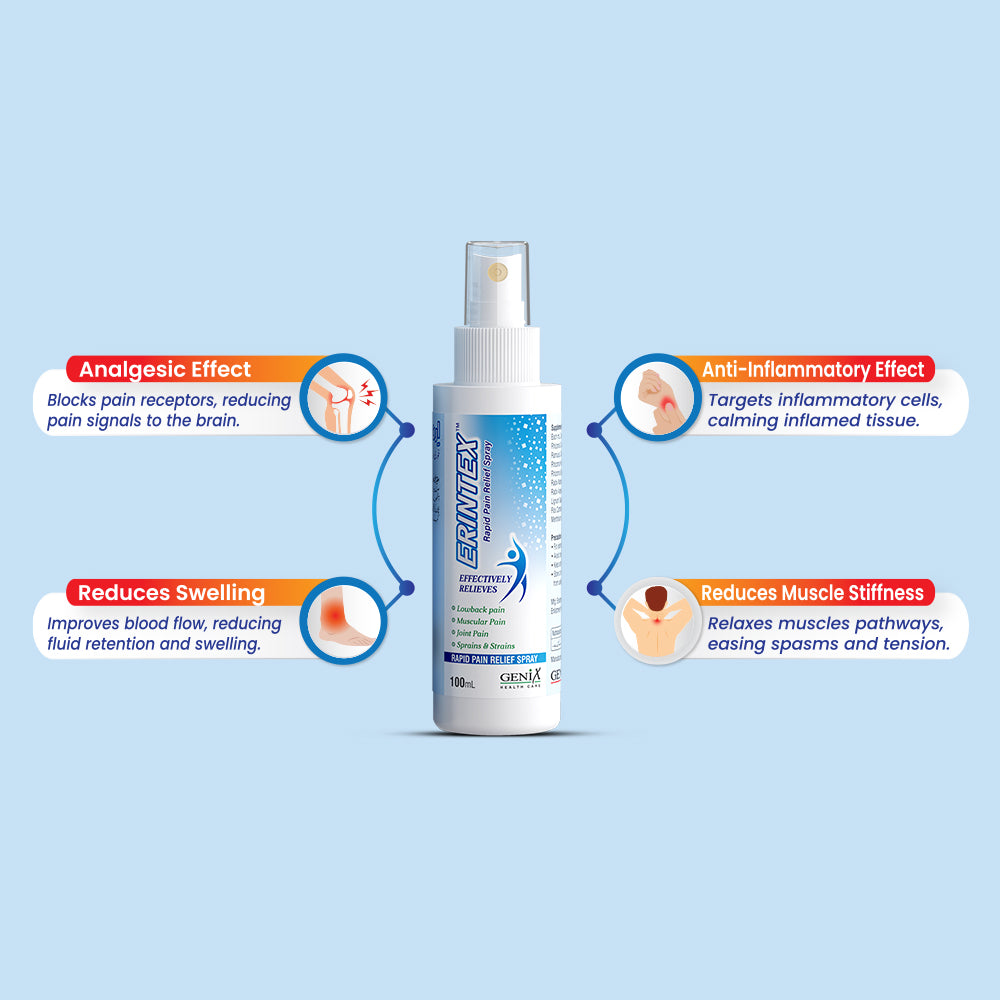 Erintex Spray