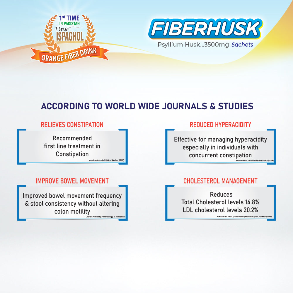 Fiberhusk Sachets