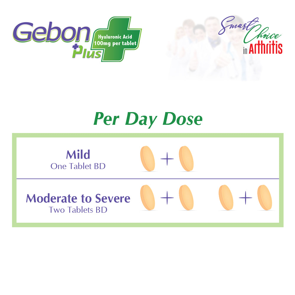 Gebon Plus Tablets