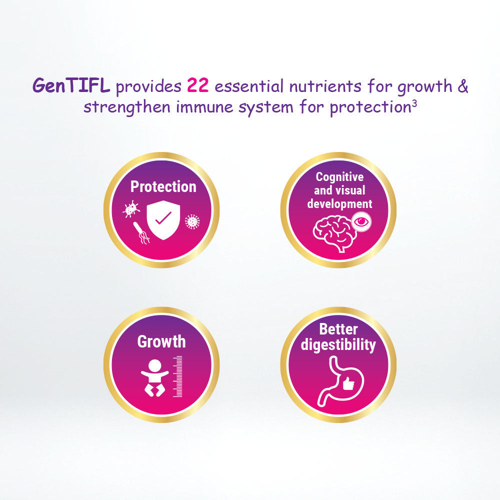 GenTIFL Syrup