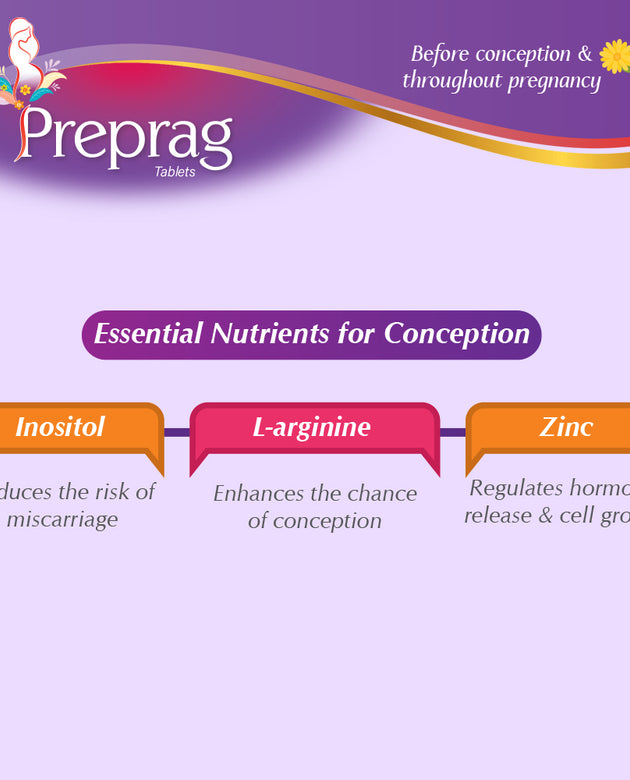 Preprag Tablets