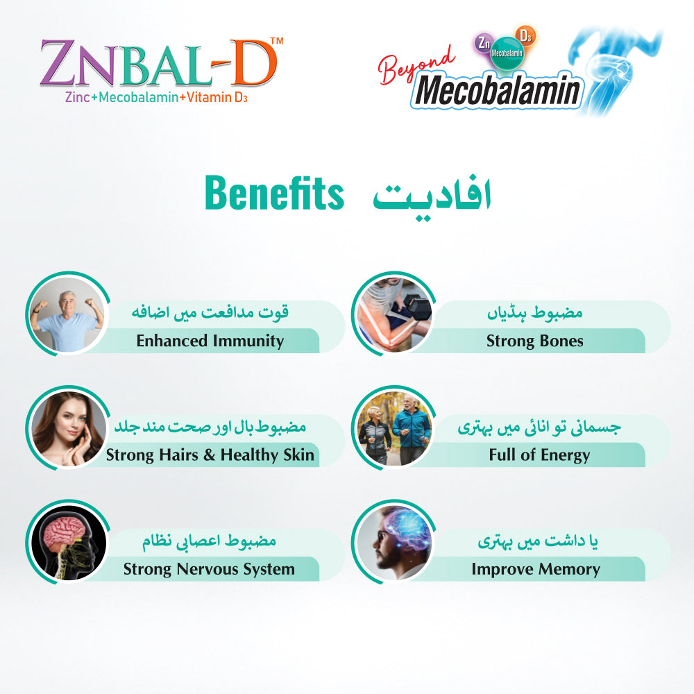 Znbal-D Tablets